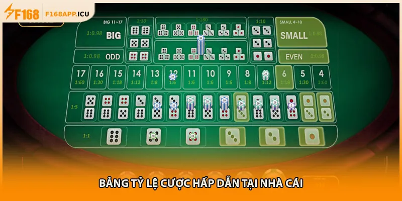 Bảng tỷ lệ cược hấp dẫn tại nhà cái